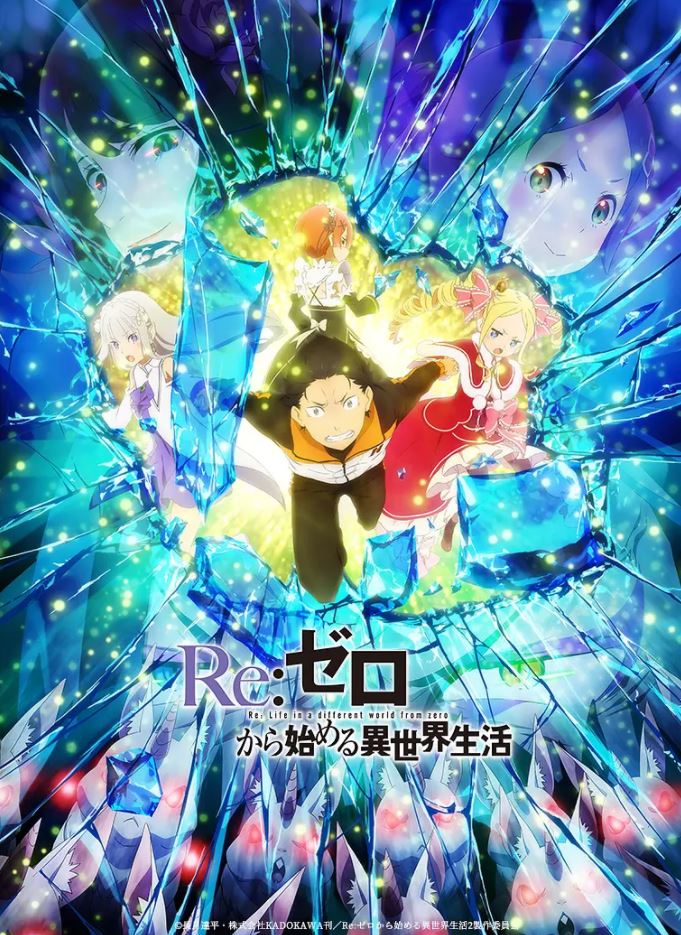 2021年日本动漫《Re:从零开始的异世界生活 第二季 Part.2》连载至25